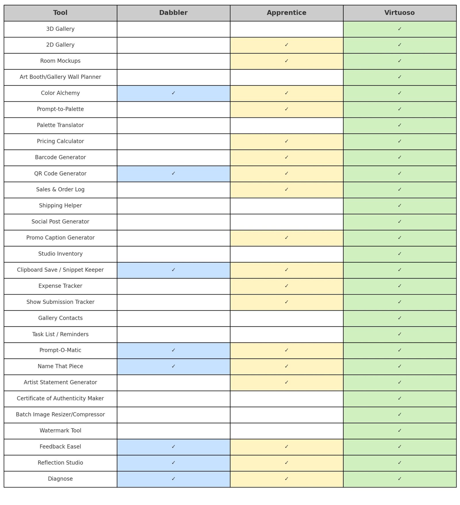 Artist VA Tool Comparison